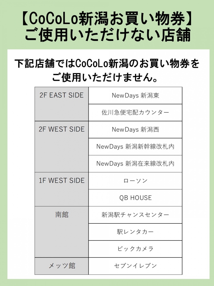 【CoCoLo新潟お買い物券】ご使用いただけない店舗